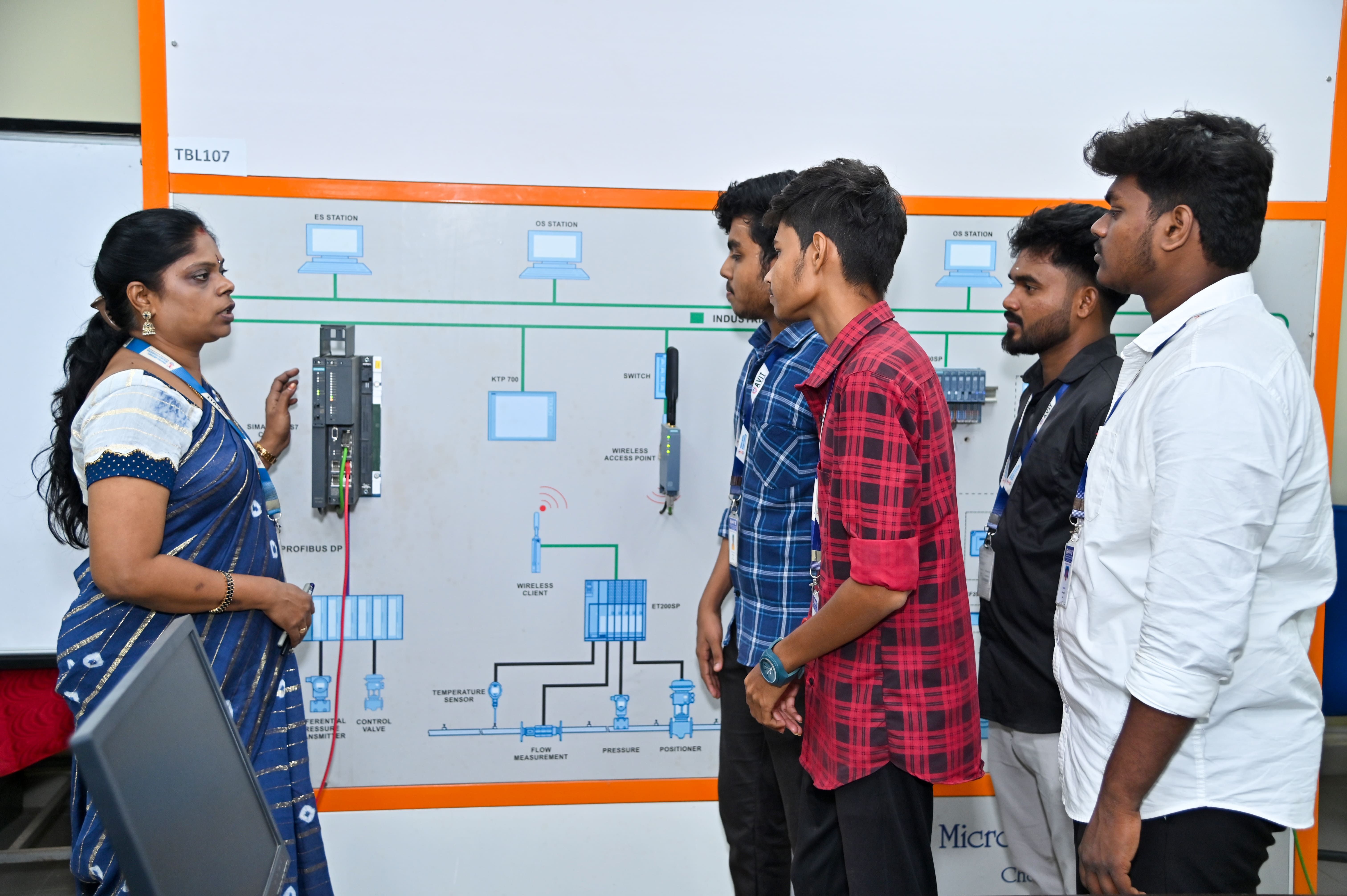 Find Your Path at AVIT